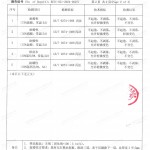 山东重防腐地坪,山东超强耐腐蚀涂料-缩略图4